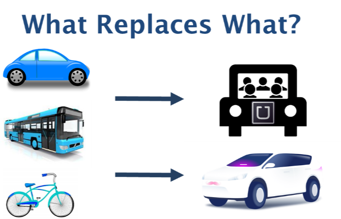 whatreplaceswhat pic